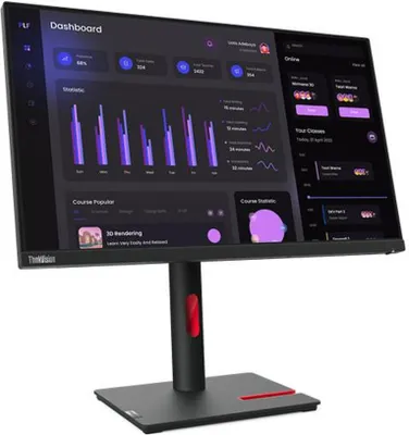 A computer monitor displaying a dashboard with various charts and statistics.