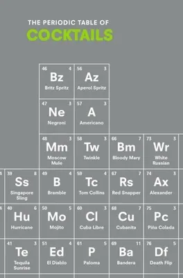 Immagine prodotto di The Periodic Table of COCKTAILS