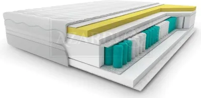 Immagine prodotto di Hochwertige Matratze 7 Zonen Bett Visco Schaumstoff 100x200 Matratzen Luxus 20cm