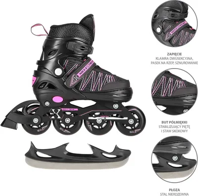 A collage showcasing inline skates and their features, including a separate image of skate blades.