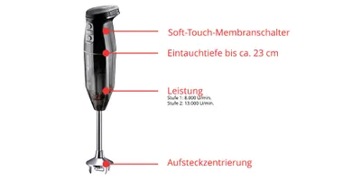 Abbildung des kabellosen Unold ESGE-Zauberstab® Schwarz 95105 mit deutscher Beschriftung, die seinen