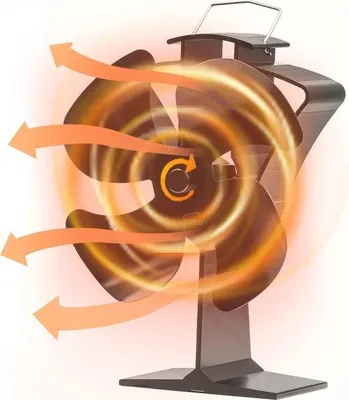 Image de Ventilateur pour poêle à bois : 4 pales refroidies pour une répartition efficace de la chaleur