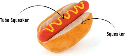 Immagine prodotto di Hot Dog P.L.A.Y
