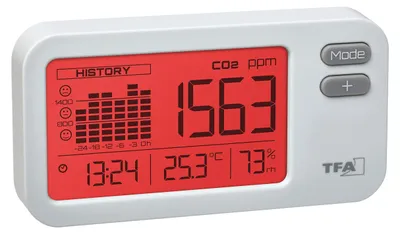 Obrázok produktu pre Monitor CO2, zariadenie na monitorovanie koncentrácie CO2 a kvality vzduchu
