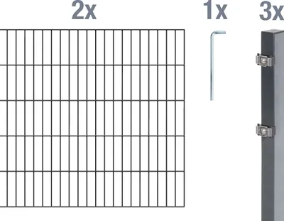A diagram showing the components of a fence set, including fence panels, an Allen key, and a fence post with clips.