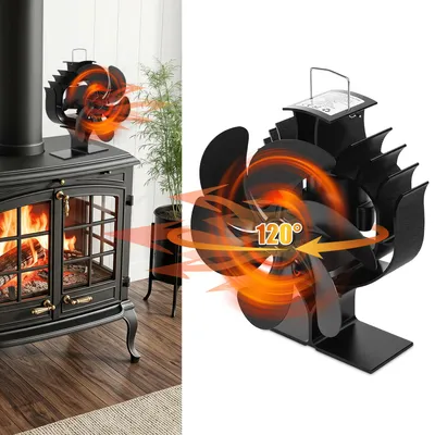 Produktbild von Ikodm Kaminofen Ventilator 200–250 CFM, leiser Ofenlüfter mit automatischer Links-Rechts-Oszillation und Thermometer