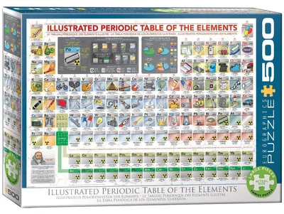 Immagine prodotto di Eurographics Puzzle Illustriertes Periodensystem der Elemente, 500 Teile, 68 x 48 cm, 6500-5355