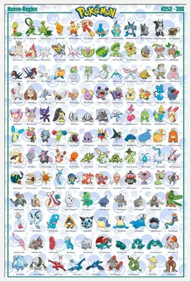 Produktbild von Pokemon - Pokémon - Poster - Hoenn Pokemon englisch + Wechselrahmen, Shinsuke® Maxi Kunststoff weiss, Acryl-Scheibe