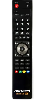 Produktbild von Superior Electronics Freedom Remote Control - universelle programmierbare Fernbedienung Black, SUPTUB003
