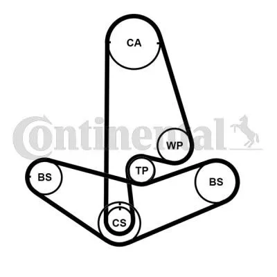 Produktbild von Continental ContiTech CT1001K2PRO Zahnriemensatz für HONDA Accord VI Limousine (CK, CG, CH, CF8) ACCORD VI Coupe (CG) Accord VI Schrägheck (CH, CL)
