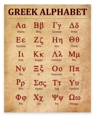 Produktbild von Retro Poster - Griechisches Alphabet - Wandkunst - 1 Stück