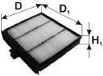Produktbild von PZL Filters WA60244 Innenraumfilter Pollenfilter für RENAULT SCÉNIC II (JM0/1)