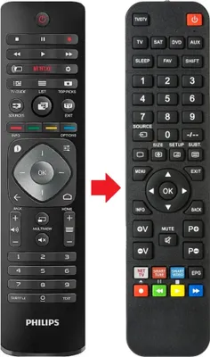 Produktbild von Fernbedienung passend für PHILIPS 55PUK7100/12 | 55PUK710012