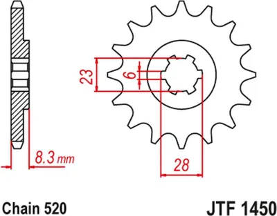 Zdjęcie produktu dla Jt Sprocket C/S 14T Jtf1450.14