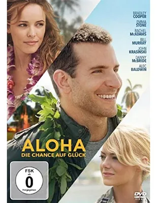 Produktbild von Aloha