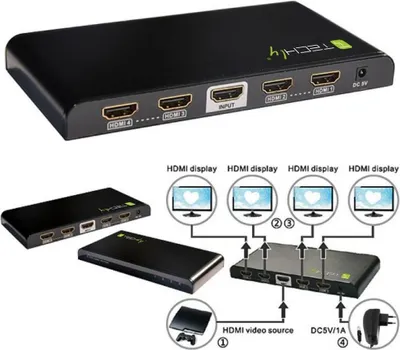 Produktbild von Techly HDMI Splitter 4K, UHD, 3D, 4 Wege