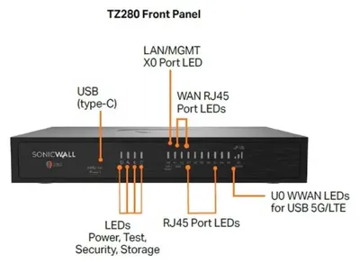 Obrázek produktu pro SonicWall 03-SSC-6933, 1 licencí, 3 rok/roky, 24x7