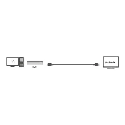 Produktbild von LogiLink CHA0025, 25 m, HDMI Typ A (Standard), HDMI Typ A (Standard), 4096 x 2016 Pixel, Schwarz