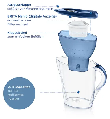 Zdjęcie produktu dla Brita Marella, Dzbanek z filtrem do wody, 1,4 l, Niebieski, Przezroczysty