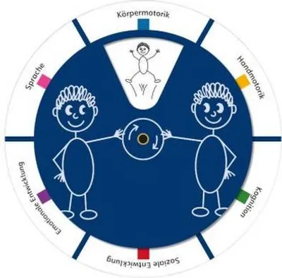 Obrázek produktu pro Gramofon Particard