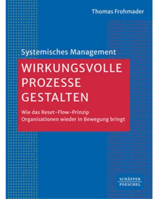 Obrázok produktu pre Wirkungsvolle Prozesse gestalten