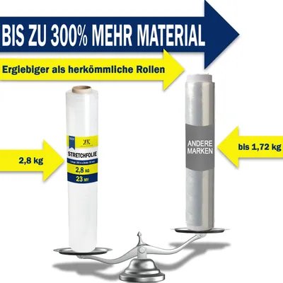 Produktbild von 6 Rollen Stretchfolie Palettenfolie Wickelfolie 23 my 500mm x 300m transparent