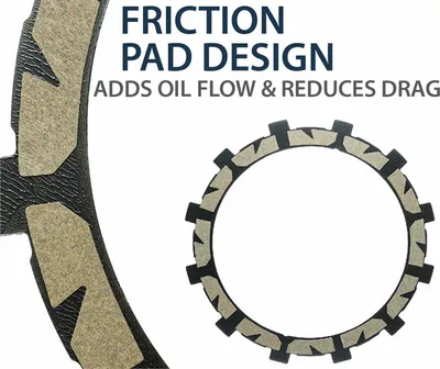Immagine prodotto di REKLUSE CoreManual Sistema di frizione TorqDrive