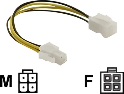 Zdjęcie produktu dla DeLOCK Power cable P4 male/female, 0,15 m, Męska, Żeńska