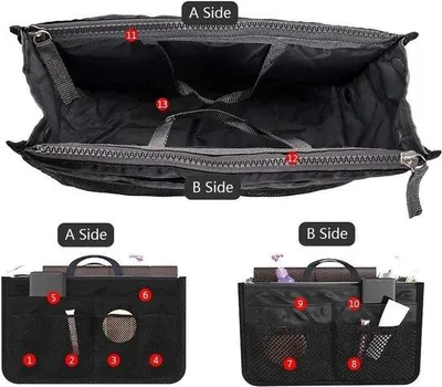 Produktbild von Famanu Handtaschen Organizer mit 13 Fächern - Schwarz