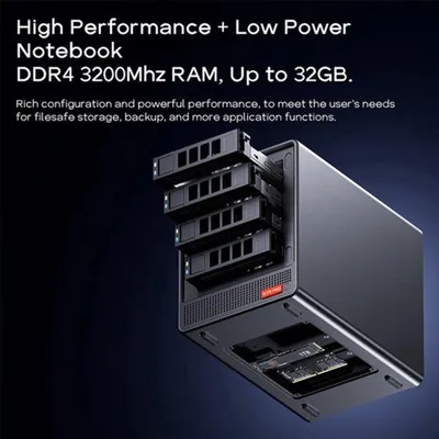 Obrázok produktu pre Mini PC bez operačného systému s procesorom Ryzen 7, grafikou Radeon a dvoma sieťovými portami