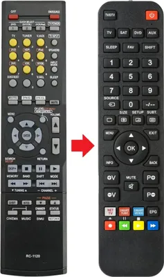 Produktbild von Fernbedienung geeignet für DENON RC-1120