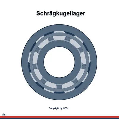 Produktbild von Schkg 3219 -M-C3 Id 95Mm Ad 170Mm Breite55,6Mm Fag