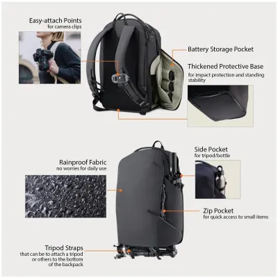 Produktbild von Kamerarucksack 16 l – Drohnen- und Laptoptasche, regenfest, mit doppeltem Schnellzugriffssystem, zahlreichen Staumöglichkeiten, schützender Polsterung und YKK-Reißverschluss, schwarz, 16 l