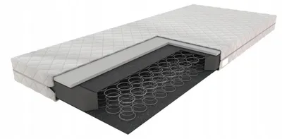 Obrázek produktu pro Furnitex Matrace S Bonell Pružinami 140/200
