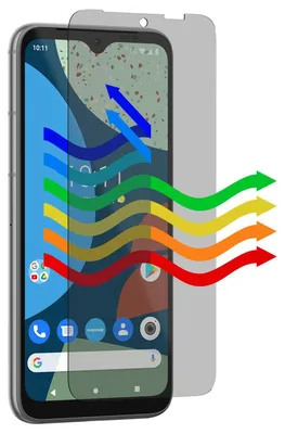 Obrázok produktu pre Fairphone F5PRTC-1BL-WW1, Fairphone, Fairphone 5, Ochrana proti modrému svetlu, Odolné proti poškriabaniu, Priehľadná, 1 kusov