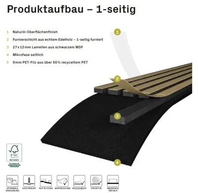 Produktbild von ter Hürne Nussbaum 240 cm Akustikpaneele SilentDesign Trent, Wandpaneele Deckenpaneele, Echtholzfurnier Schalldämmung Nachhalldämpfung, Raumakustik Optik Design
