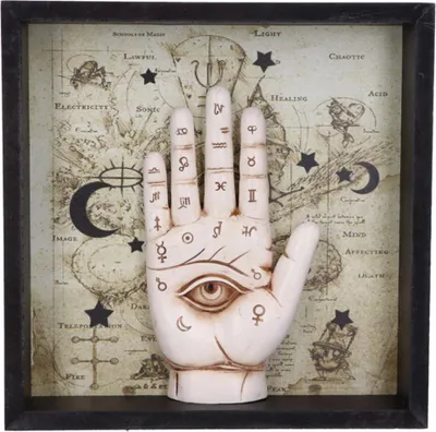 Produktbild von Wahrsage-Hand als Chiromancy Wandbild 20cm