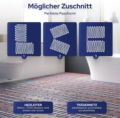 Produktbild von VILSTEIN® Elektrische Fußbodenheizung 150W/m² – Komplettset mit Touchscreen-Thermostat  weiß– IP67 Heizmatte für Fliesen, Laminat, Parkett & mehr – Twin-Technologie – 1m² bis 15m²