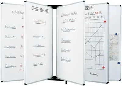 Produktbild von Whiteboard Schwenktafel Email 900x1200mm weiß