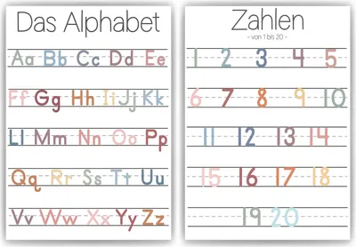Produktbild von ABC Kinderposter 2er Set Alphabet Lernposter Buchstaben & Zahlen | Kinderzimmer Wandbilder Kindergarten Grundschule Kinder Lernhilfe Poster – DIN A4 (21x29.7cm)