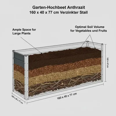 Obrázok produktu pre Zvýšený záhon – kvetináč 160 x 40 x 77 cm – pozinkovaná oceľ – otvorené dno – antracitová farba