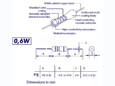 Produktbild von Widerstand Metallfolie 0,6W 5% 2K2