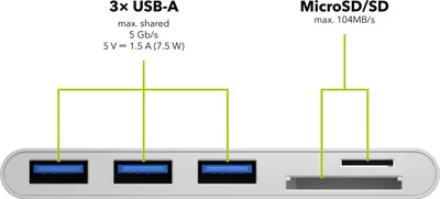 Produktbild von AlzaPower USB-Hub USB-C (M) auf 3× USB-A 3.0 (F) und Kartenleser weiß