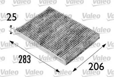 Image de Filter, Innenraumluft