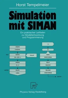 Produktbild von Simulation mit SIMAN