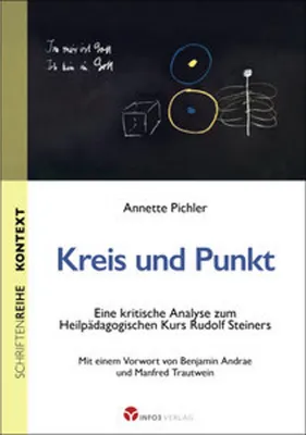 Produktbild von Kreis und Punkt