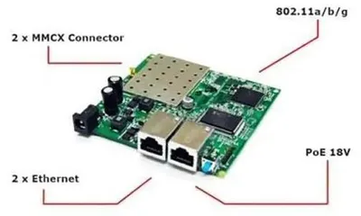 Produktbild von Alfa Network Ap48n Wlan-antenne Grün  Grün One Size