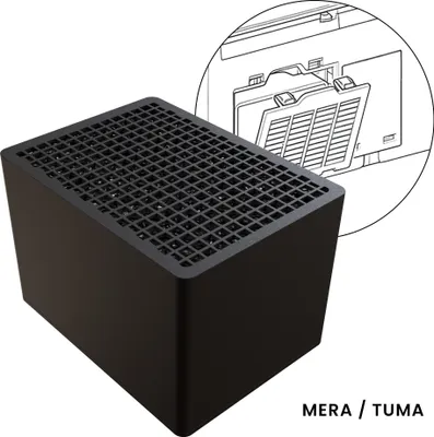 Produktbild von Aktivkohlefilter geeignet für Geberit AquaClean - Geeignet für Tuma und Mera Dusch-WCs - Wie Wabenfilter Typ 3 - Wie 242.999.00.1