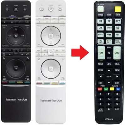 Produktbild von Ersatz Fernbedienung für Harman Kardon BDS800 | BDS877 | BDS880