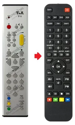 Produktbild von Ersatz Fernbedienung passend für T+A F11 & F12